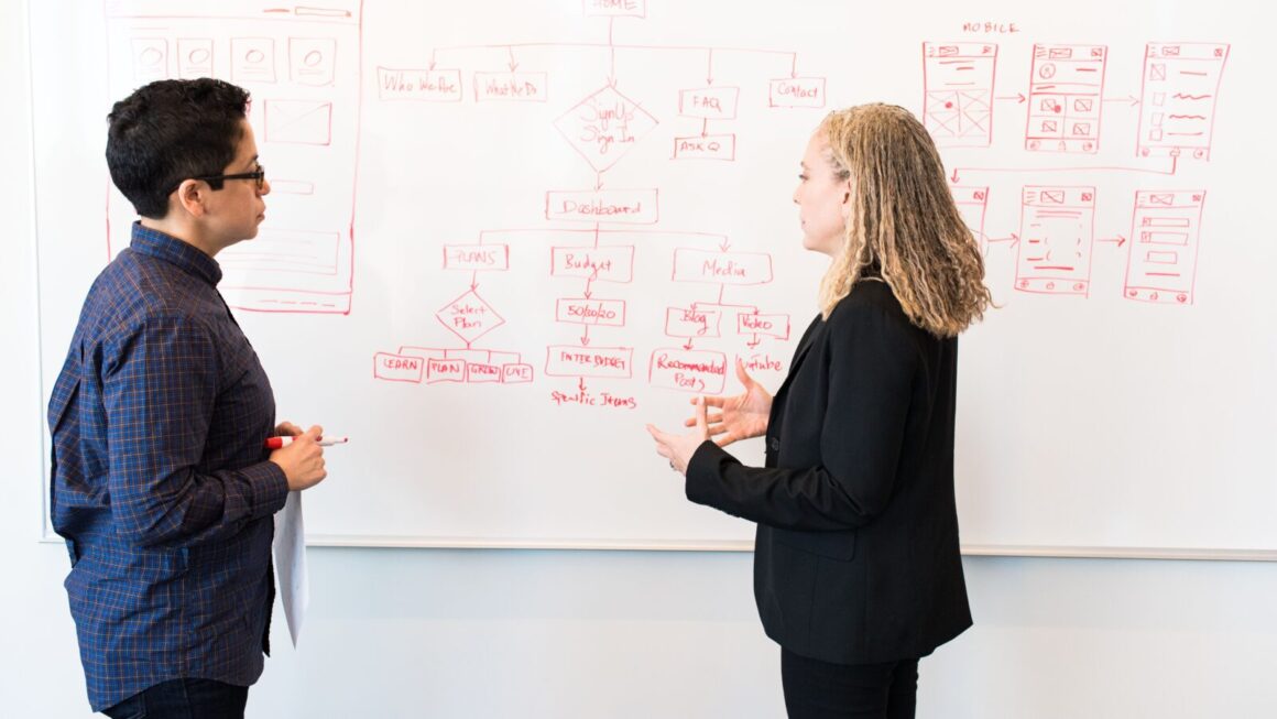 Medewerkers bespreken en optimaliseren een bedrijfsproces op kantoor
